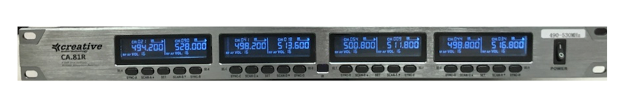 Receivers for Wireless Microphones