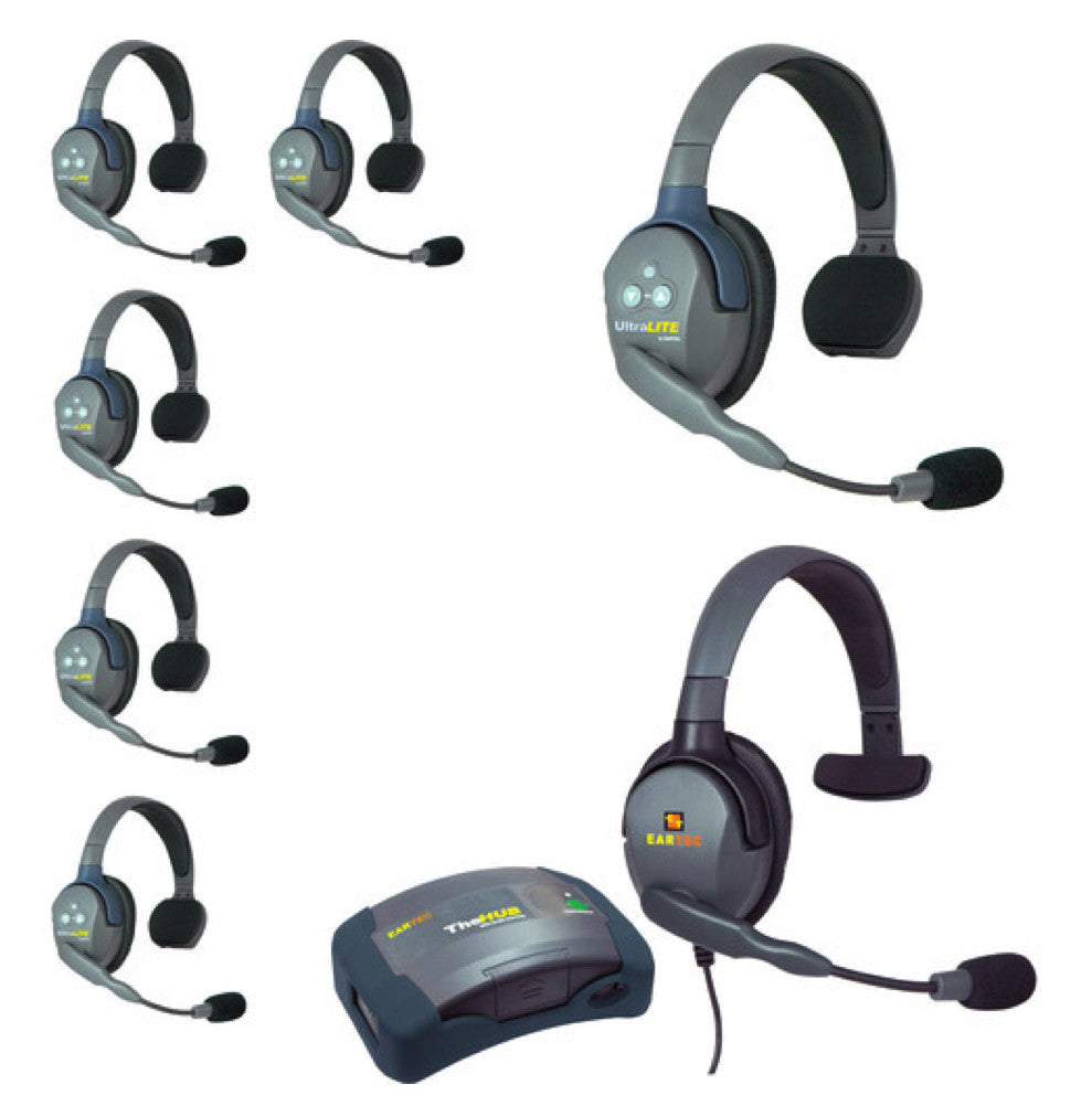 Wireless Intercom